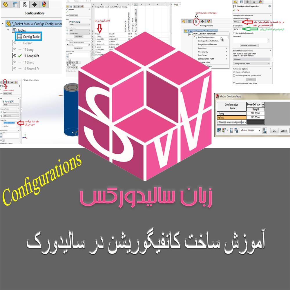 آموزش ساخت کانفیگوریشن در سالیدورکس